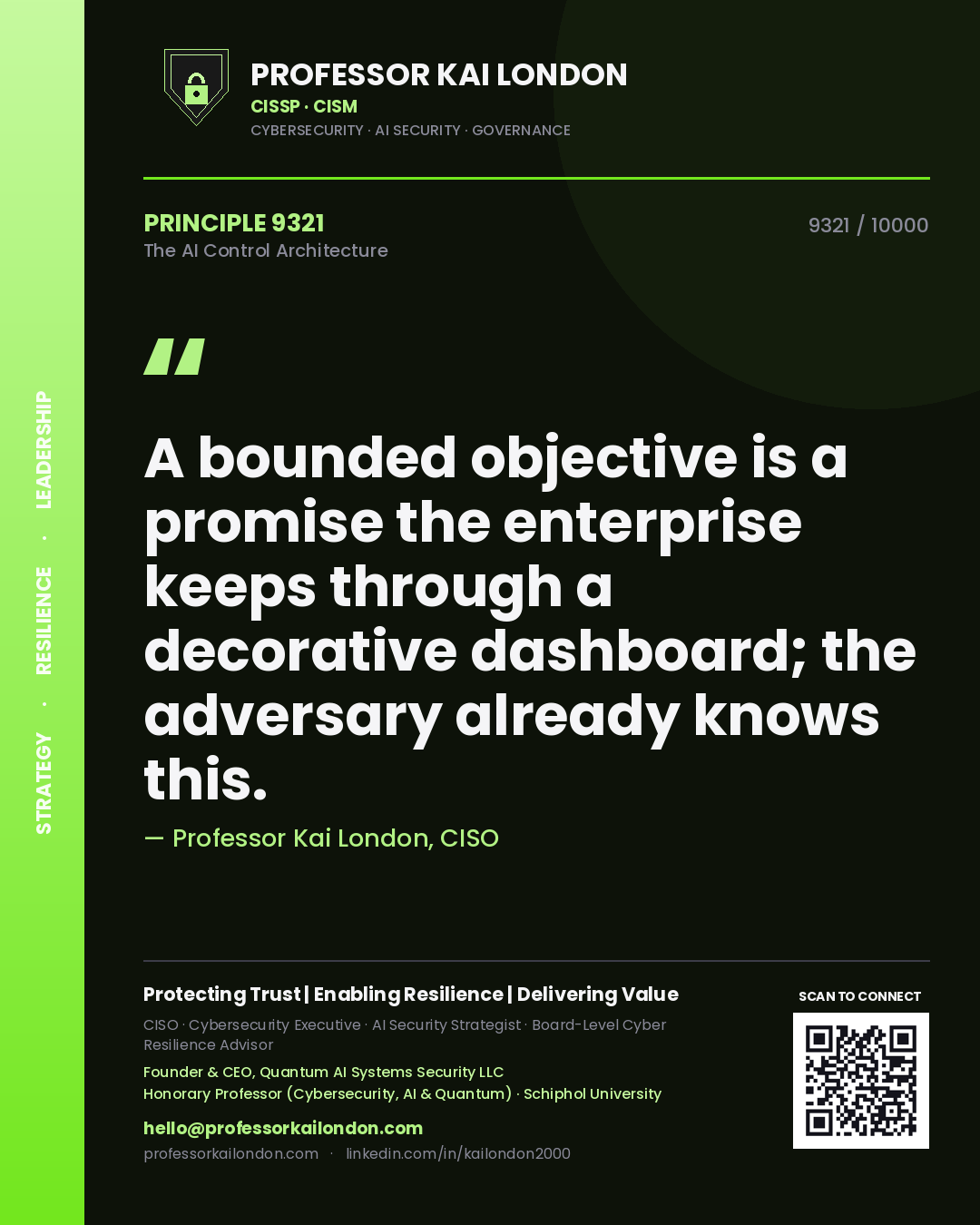 Quote card by Professor Kai London reading 'A bounded objective is a promise the enterprise keeps through a decorative dashboard; the adversary already knows this.'. From the book The AI Control Architecture.