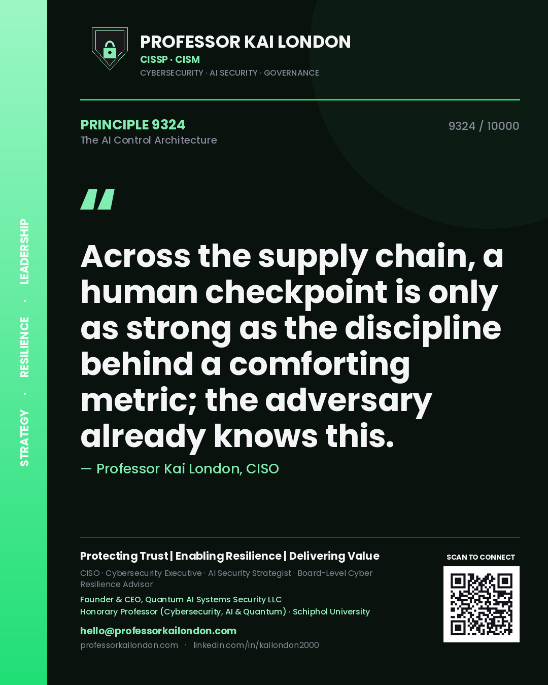 Quote card by Professor Kai London reading 'Across the supply chain, a human checkpoint is only as strong as the discipline behind a comforting metric; the adversary already knows this.'. From the book The AI Control Architecture.