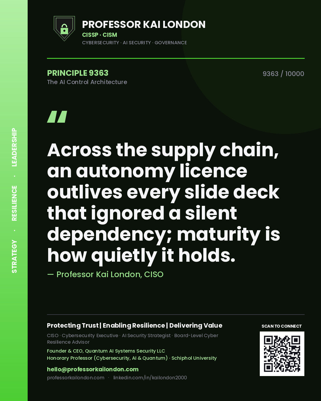 Quote card by Professor Kai London reading 'Across the supply chain, an autonomy licence outlives every slide deck that ignored a silent dependency; maturity is how quietly it holds.'. From the book The AI Control Architecture.