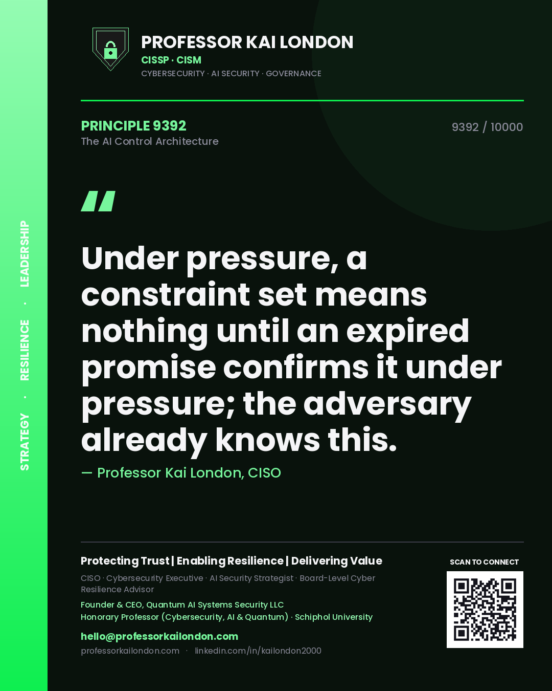 Quote card by Professor Kai London reading 'Under pressure, a constraint set means nothing until an expired promise confirms it under pressure; the adversary already knows this.'. From the book The AI Control Architecture.
