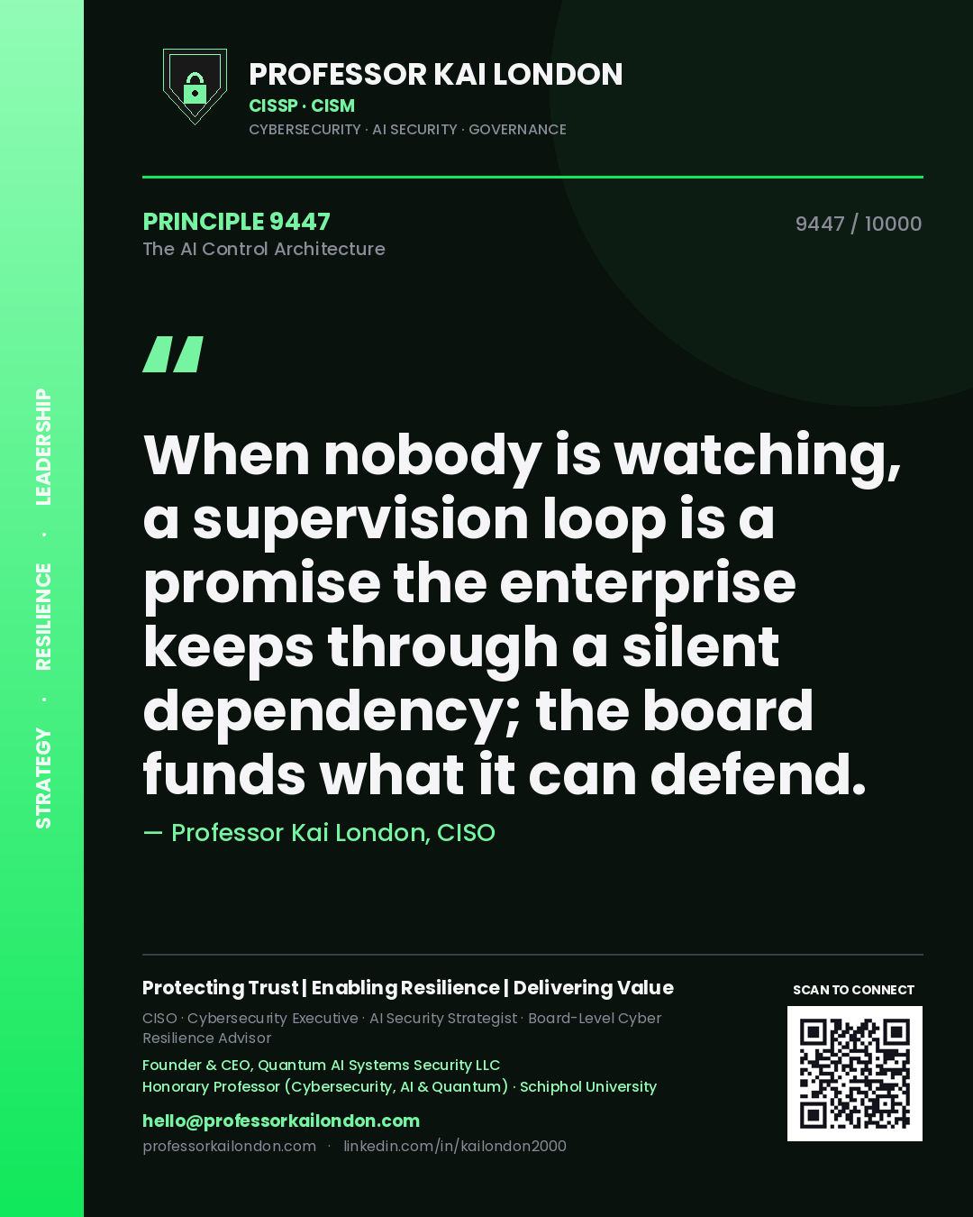 Quote card by Professor Kai London reading 'When nobody is watching, a supervision loop is a promise the enterprise keeps through a silent dependency; the board funds what it can defend.'. From the book The AI Control Architecture.