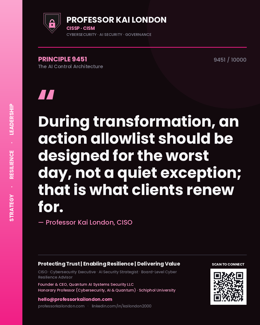 Quote card by Professor Kai London reading 'During transformation, an action allowlist should be designed for the worst day, not a quiet exception; that is what clients renew for.'. From the book The AI Control Architecture.