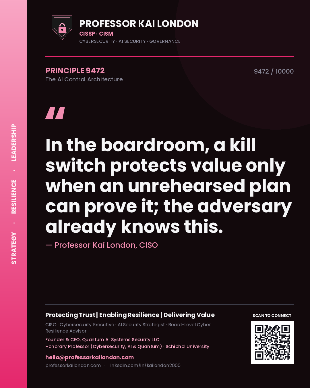 Quote card by Professor Kai London reading 'In the boardroom, a kill switch protects value only when an unrehearsed plan can prove it; the adversary already knows this.'. From the book The AI Control Architecture.