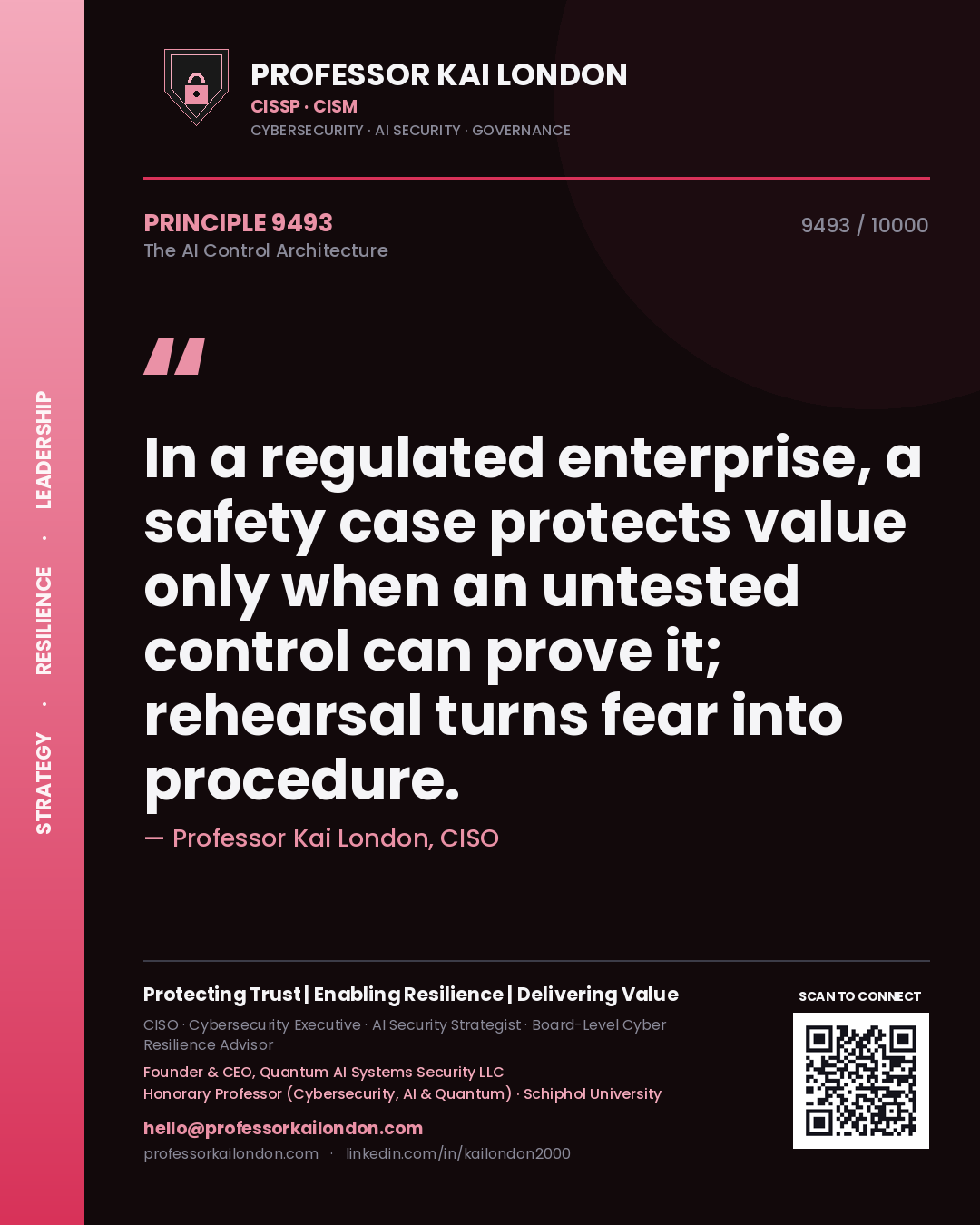 Quote card by Professor Kai London reading 'In a regulated enterprise, a safety case protects value only when an untested control can prove it; rehearsal turns fear into procedure.'. From the book The AI Control Architecture.