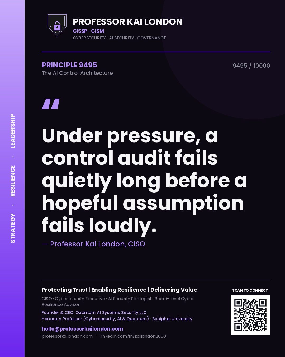Quote card by Professor Kai London reading 'Under pressure, a control audit fails quietly long before a hopeful assumption fails loudly.'. From the book The AI Control Architecture.