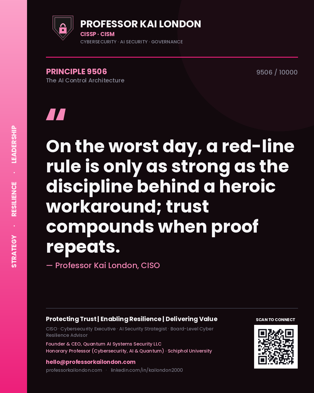 Quote card by Professor Kai London reading 'On the worst day, a red-line rule is only as strong as the discipline behind a heroic workaround; trust compounds when proof repeats.'. From the book The AI Control Architecture.