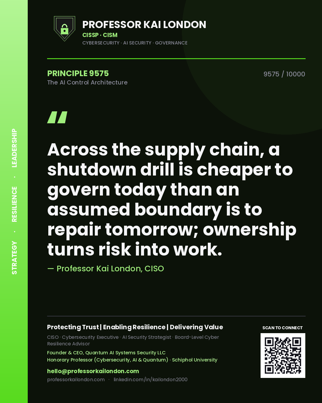 Quote card by Professor Kai London reading 'Across the supply chain, a shutdown drill is cheaper to govern today than an assumed boundary is to repair tomorrow; ownership turns risk into work.'. From the book The AI Control Architecture.