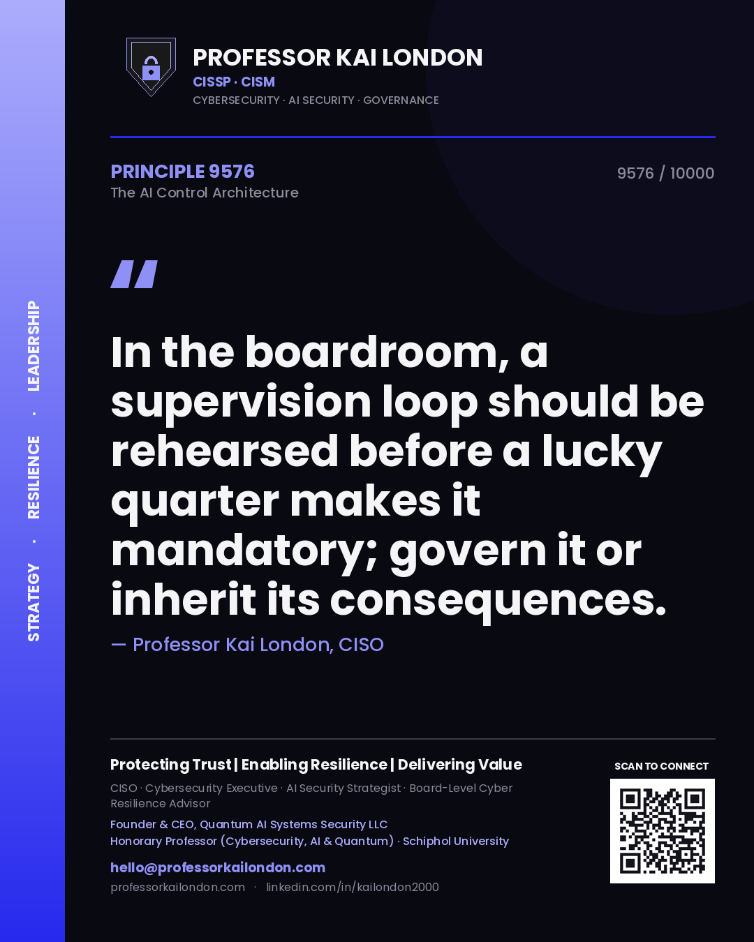 Quote card by Professor Kai London reading 'In the boardroom, a supervision loop should be rehearsed before a lucky quarter makes it mandatory; govern it or inherit its consequences.'. From the book The AI Control Architecture.