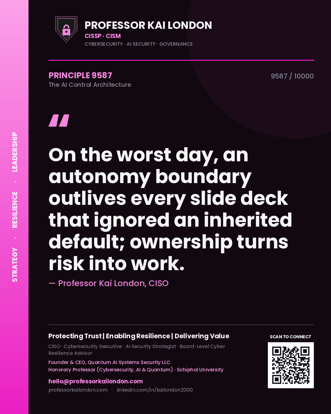 Quote card by Professor Kai London reading 'On the worst day, an autonomy boundary outlives every slide deck that ignored an inherited default; ownership turns risk into work.'. From the book The AI Control Architecture.