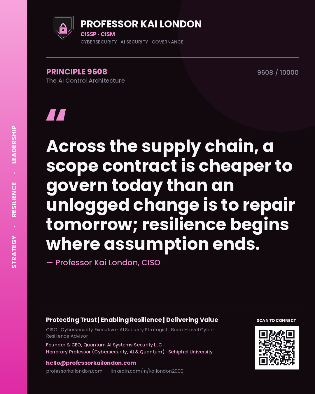 Quote card by Professor Kai London reading 'Across the supply chain, a scope contract is cheaper to govern today than an unlogged change is to repair tomorrow; resilience begins where assumption ends.'. From the book The AI Control Architecture.