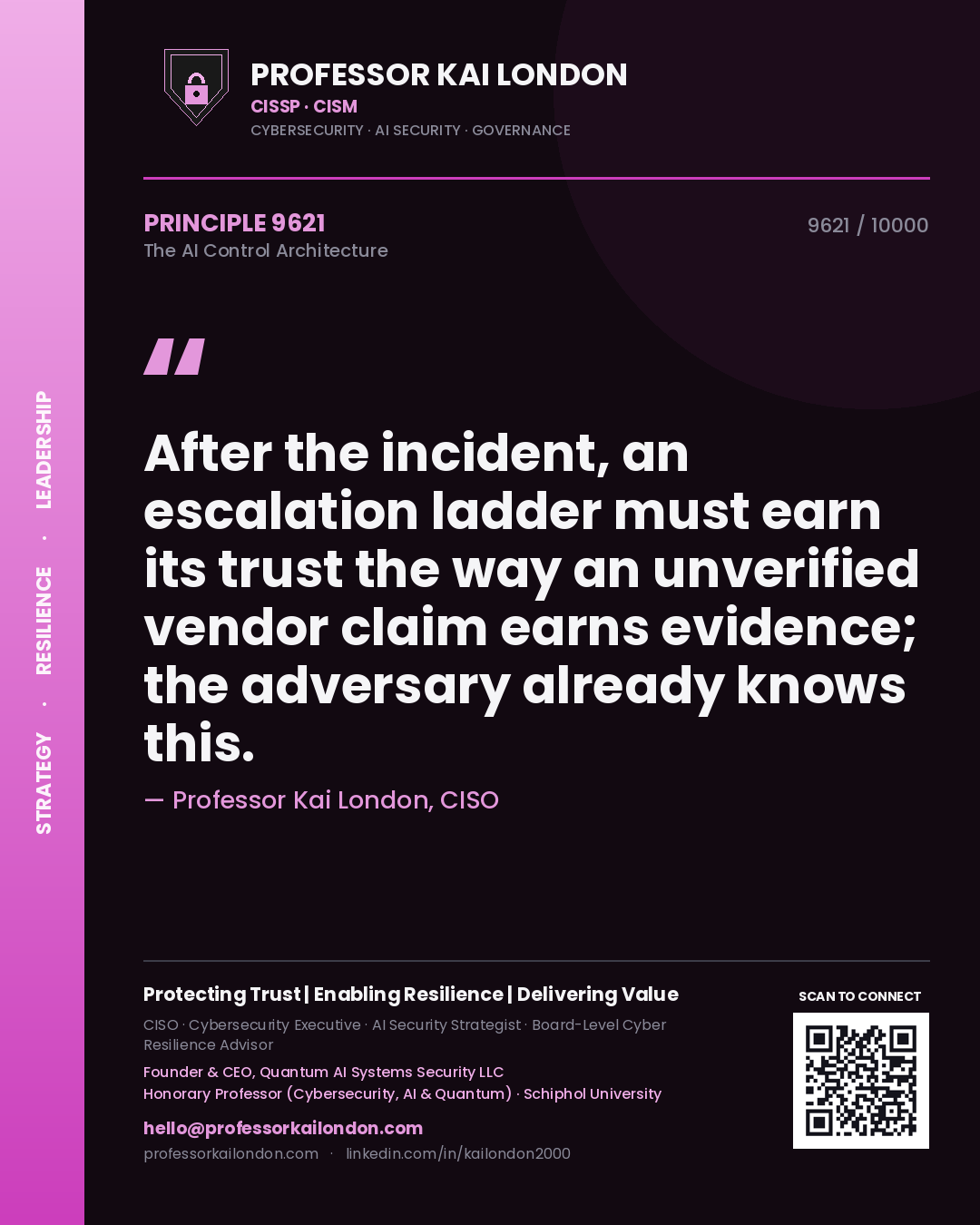 Quote card by Professor Kai London reading 'After the incident, an escalation ladder must earn its trust the way an unverified vendor claim earns evidence; the adversary already knows this.'. From the book The AI Control Architecture.