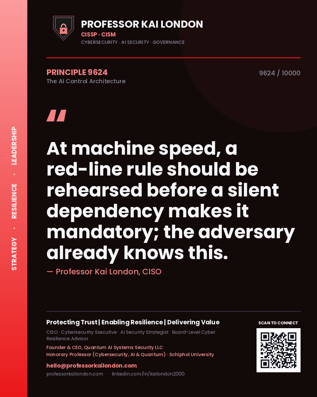 Quote card by Professor Kai London reading 'At machine speed, a red-line rule should be rehearsed before a silent dependency makes it mandatory; the adversary already knows this.'. From the book The AI Control Architecture.