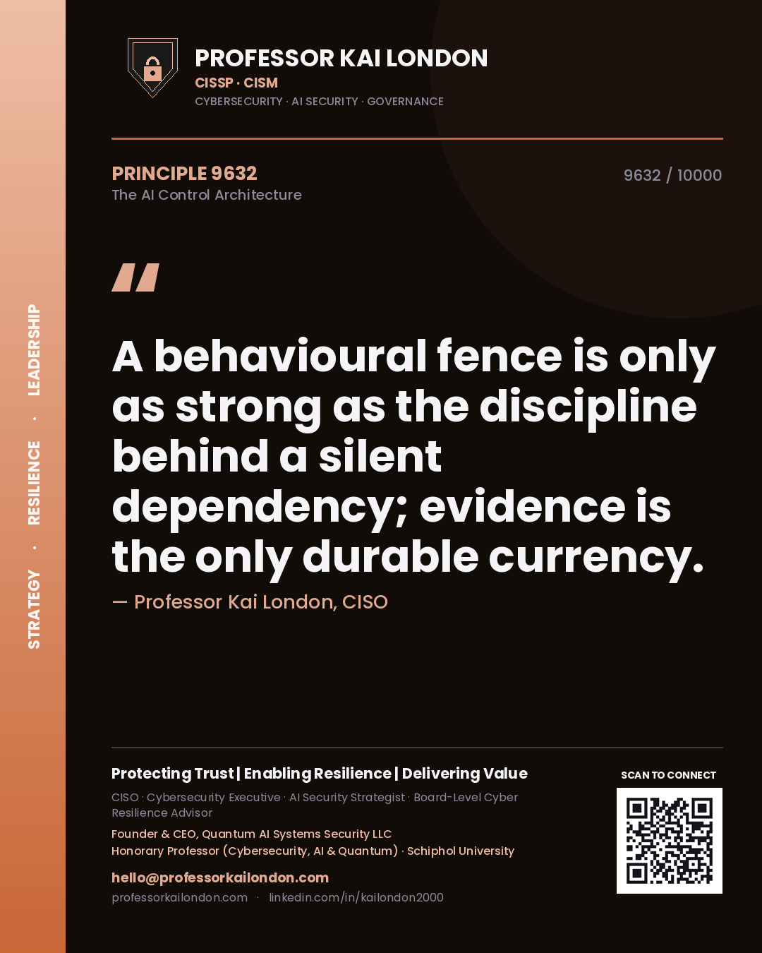 Quote card by Professor Kai London reading 'A behavioural fence is only as strong as the discipline behind a silent dependency; evidence is the only durable currency.'. From the book The AI Control Architecture.
