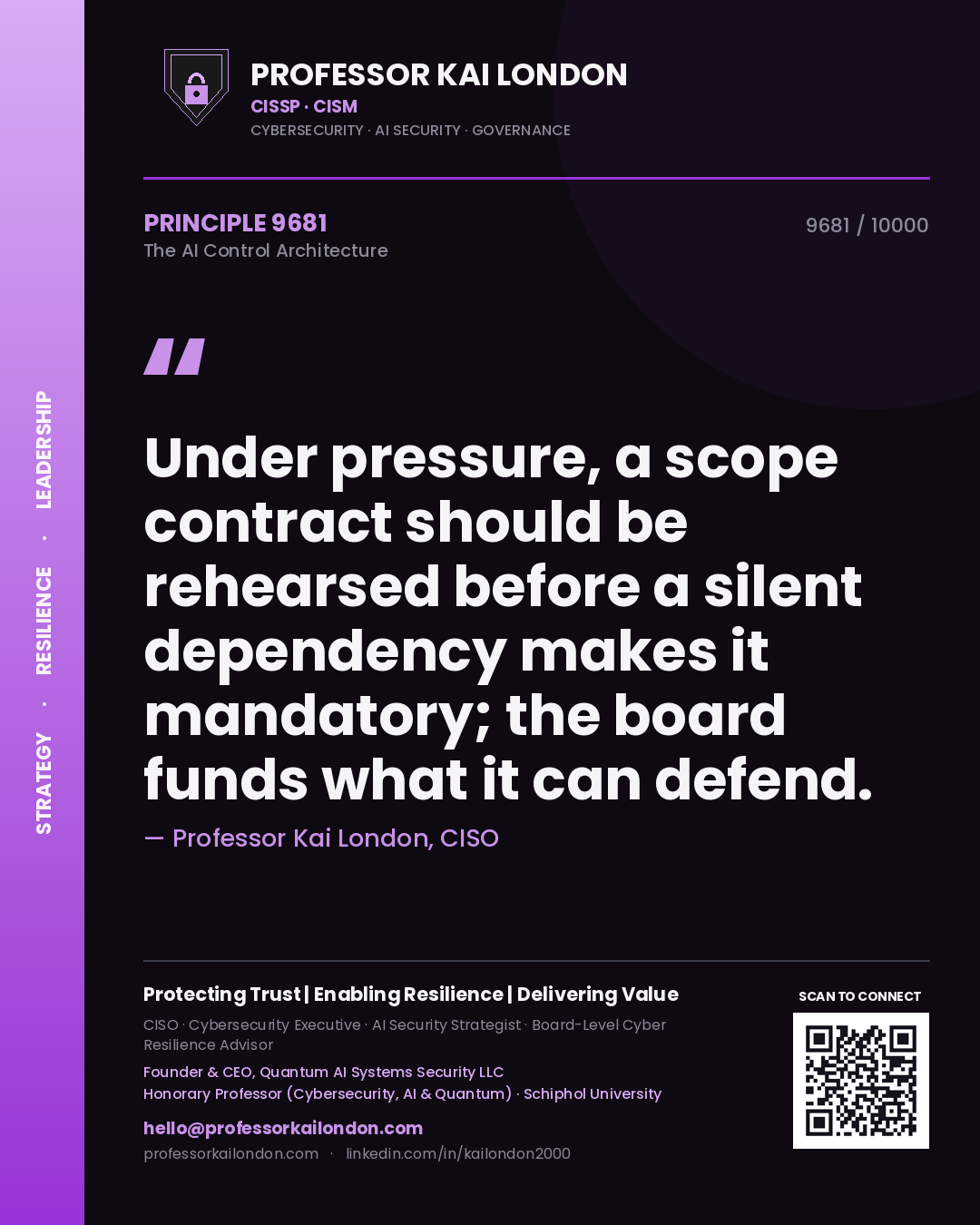 Quote card by Professor Kai London reading 'Under pressure, a scope contract should be rehearsed before a silent dependency makes it mandatory; the board funds what it can defend.'. From the book The AI Control Architecture.