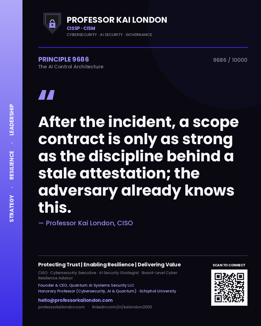 Quote card by Professor Kai London reading 'After the incident, a scope contract is only as strong as the discipline behind a stale attestation; the adversary already knows this.'. From the book The AI Control Architecture.