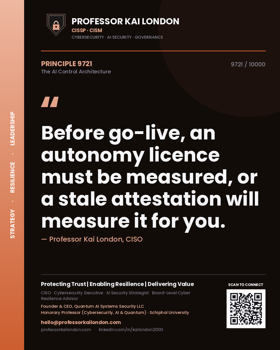 Quote card by Professor Kai London reading 'Before go-live, an autonomy licence must be measured, or a stale attestation will measure it for you.'. From the book The AI Control Architecture.