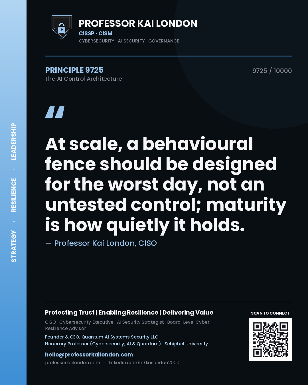 Quote card by Professor Kai London reading 'At scale, a behavioural fence should be designed for the worst day, not an untested control; maturity is how quietly it holds.'. From the book The AI Control Architecture.