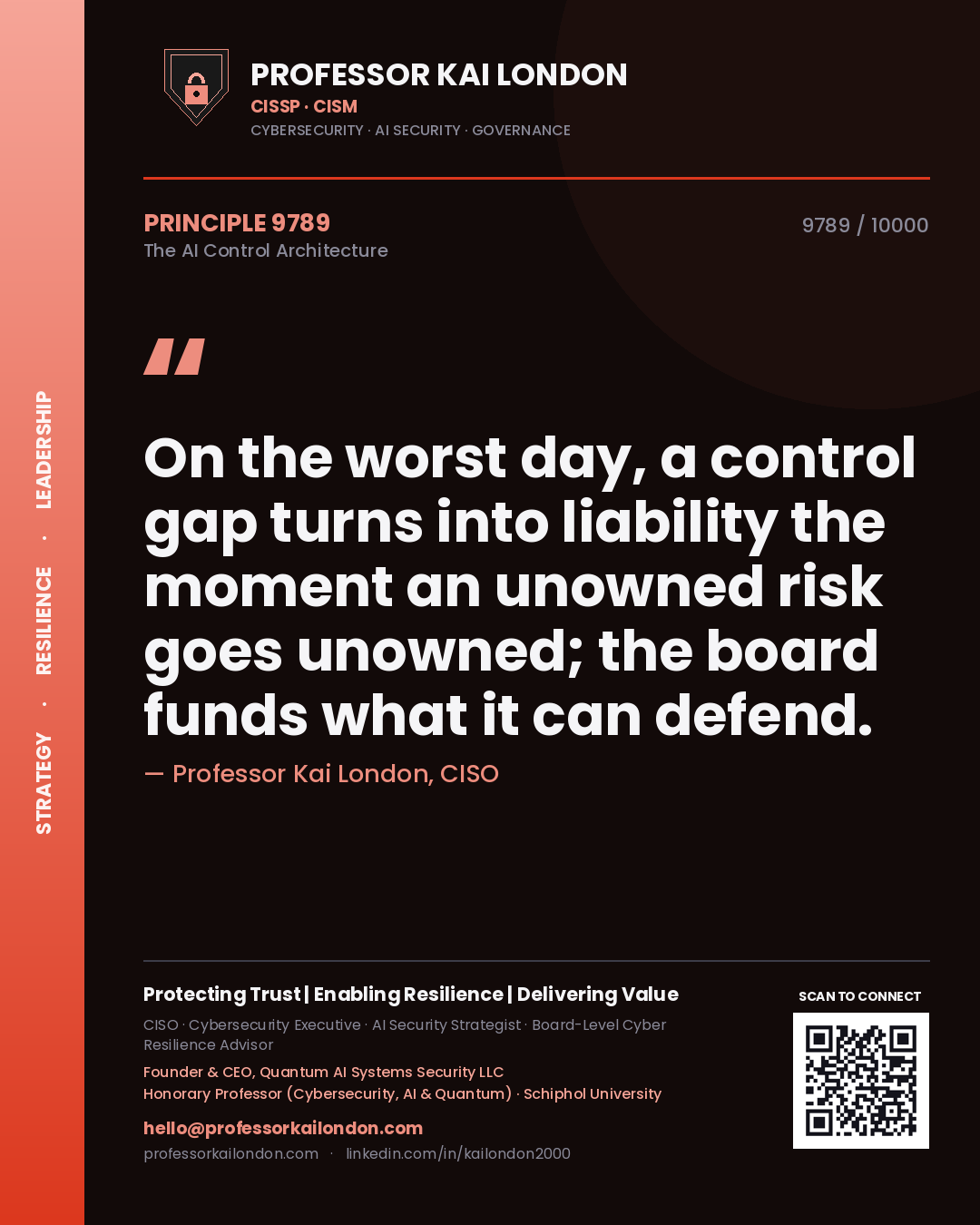 Quote card by Professor Kai London reading 'On the worst day, a control gap turns into liability the moment an unowned risk goes unowned; the board funds what it can defend.'. From the book The AI Control Architecture.