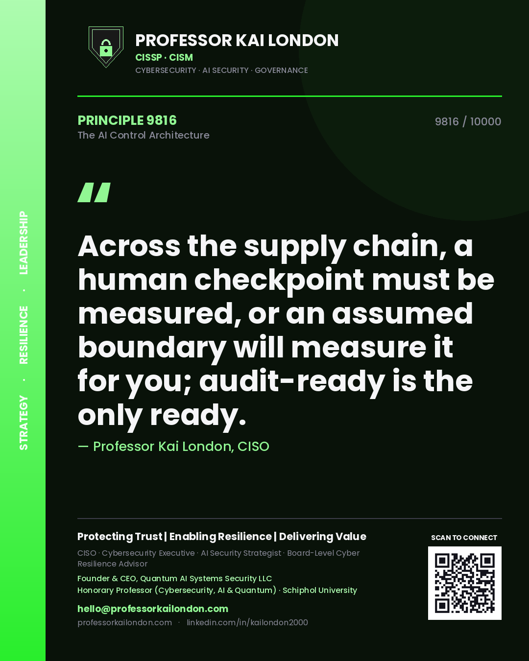 Quote card by Professor Kai London reading 'Across the supply chain, a human checkpoint must be measured, or an assumed boundary will measure it for you; audit-ready is the only ready.'. From the book The AI Control Architecture.