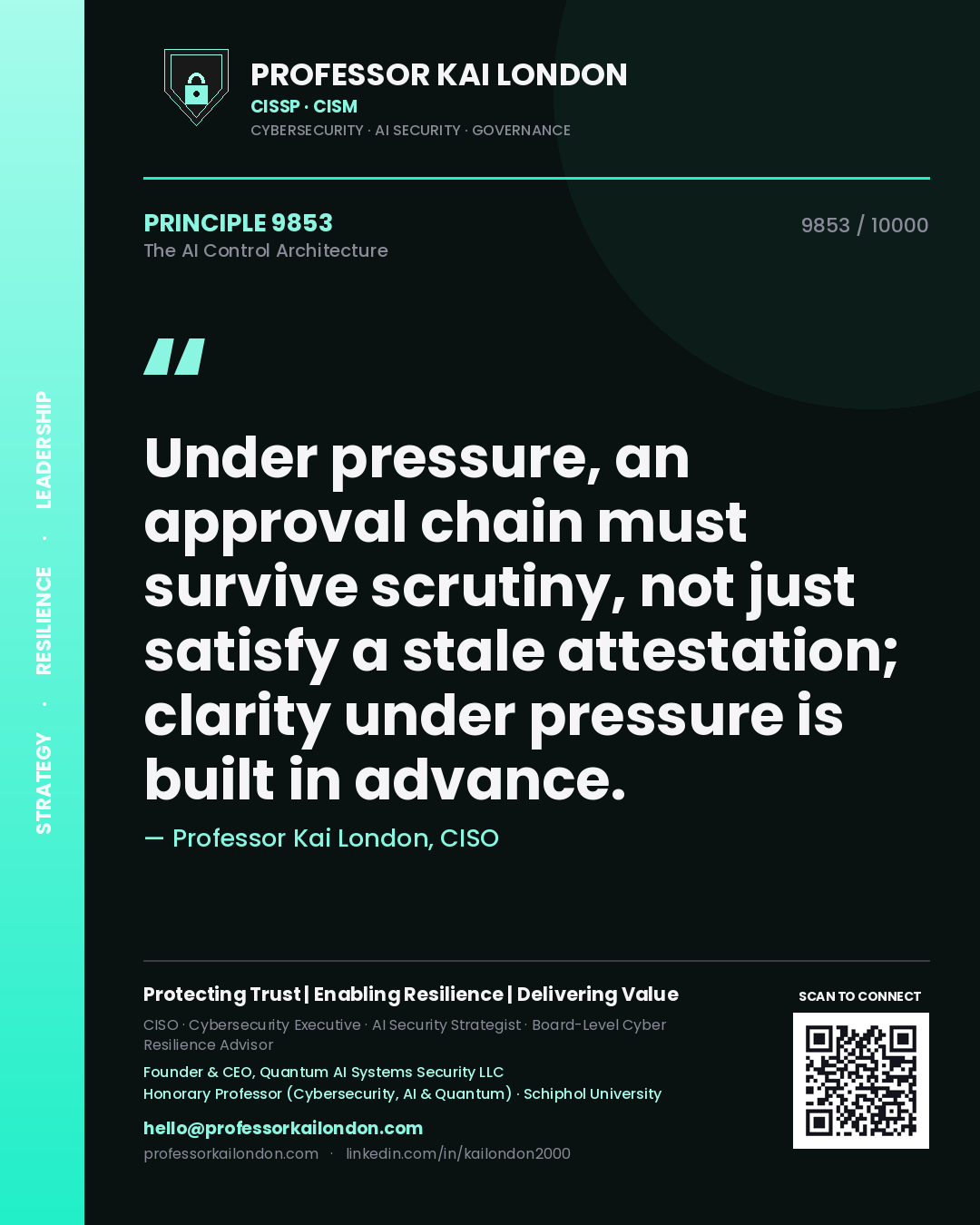 Quote card by Professor Kai London reading 'Under pressure, an approval chain must survive scrutiny, not just satisfy a stale attestation; clarity under pressure is built in advance.'. From the book The AI Control Architecture.