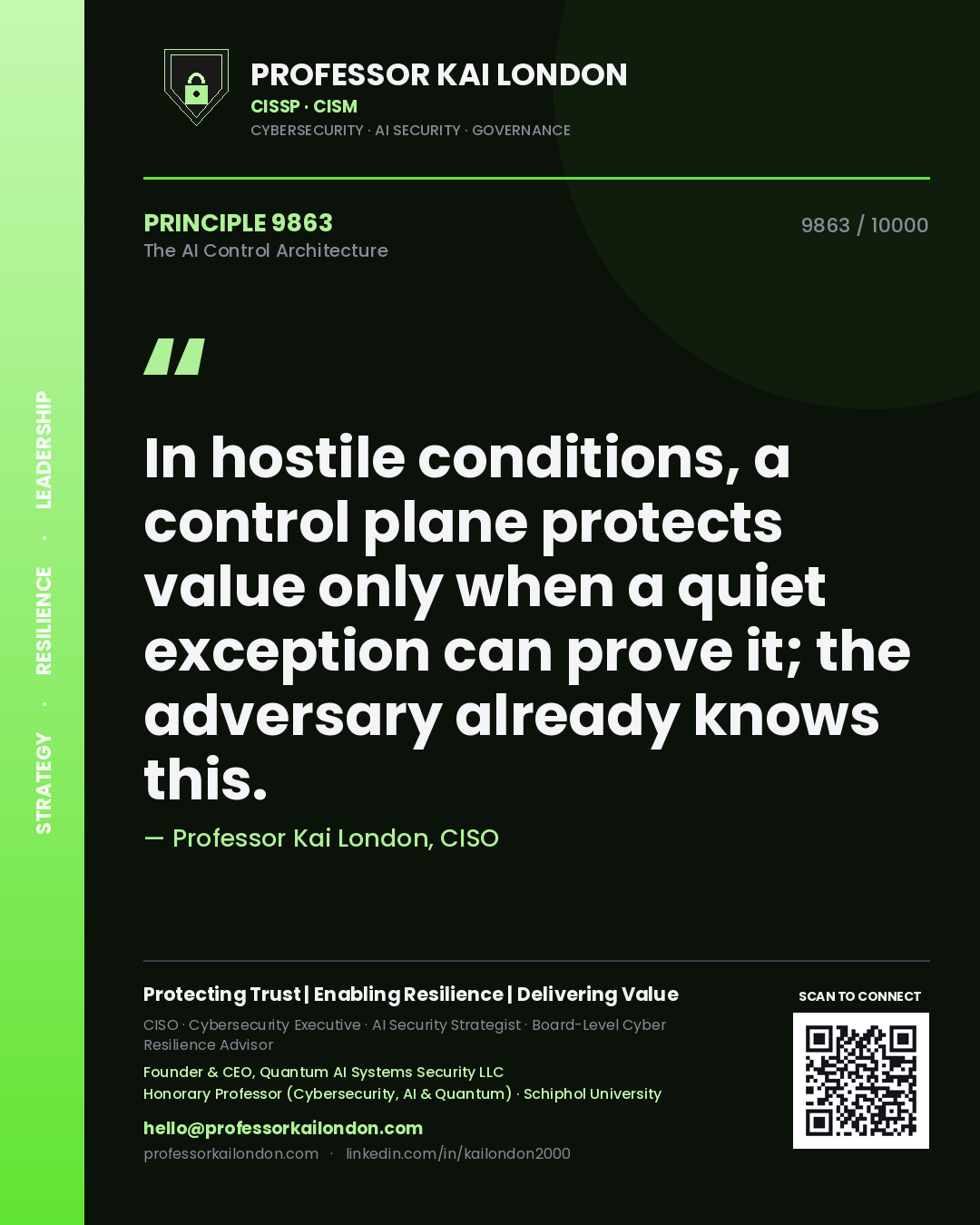Quote card by Professor Kai London reading 'In hostile conditions, a control plane protects value only when a quiet exception can prove it; the adversary already knows this.'. From the book The AI Control Architecture.