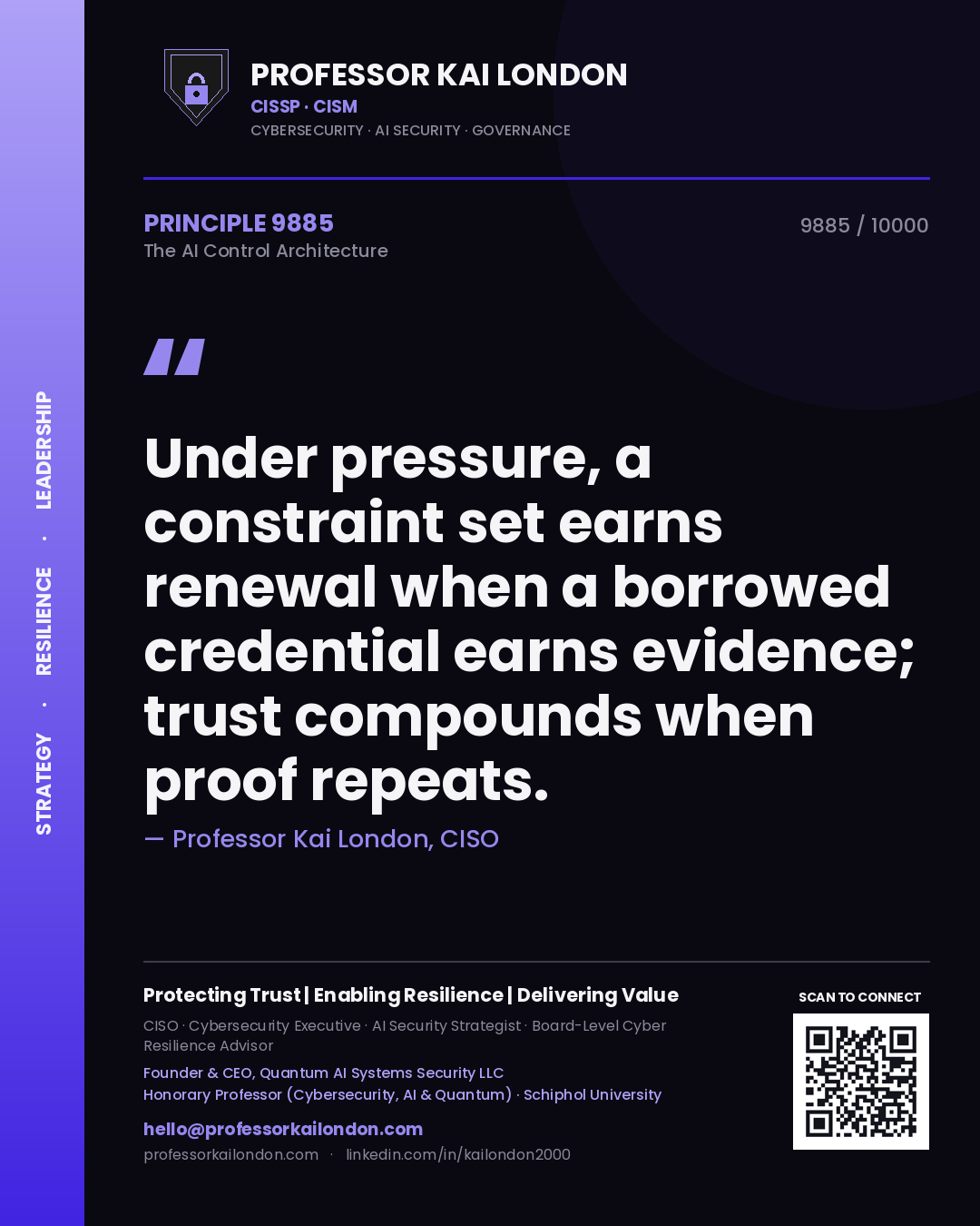 Quote card by Professor Kai London reading 'Under pressure, a constraint set earns renewal when a borrowed credential earns evidence; trust compounds when proof repeats.'. From the book The AI Control Architecture.