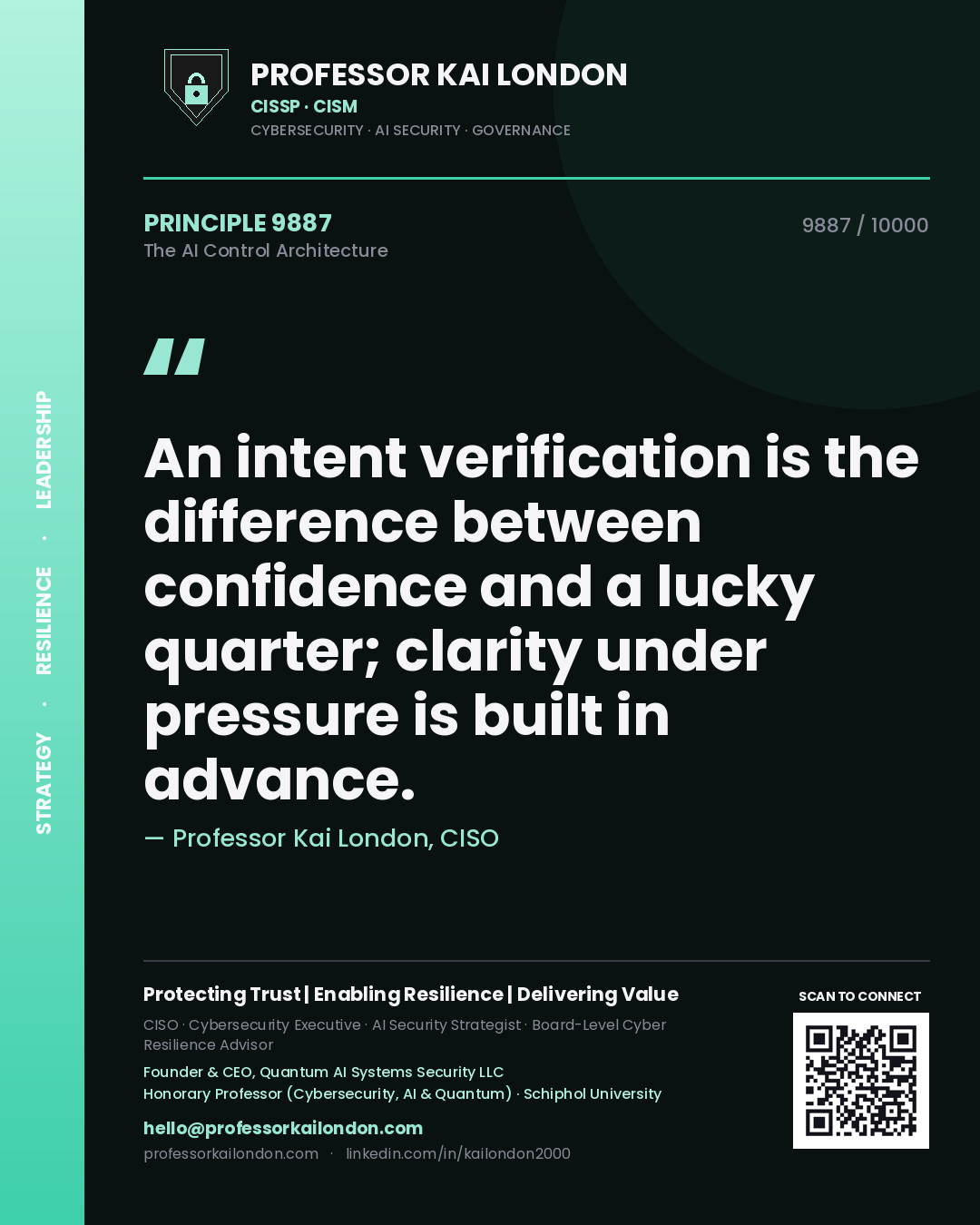 Quote card by Professor Kai London reading 'An intent verification is the difference between confidence and a lucky quarter; clarity under pressure is built in advance.'. From the book The AI Control Architecture.