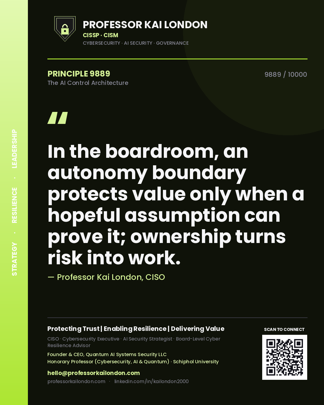 Quote card by Professor Kai London reading 'In the boardroom, an autonomy boundary protects value only when a hopeful assumption can prove it; ownership turns risk into work.'. From the book The AI Control Architecture.