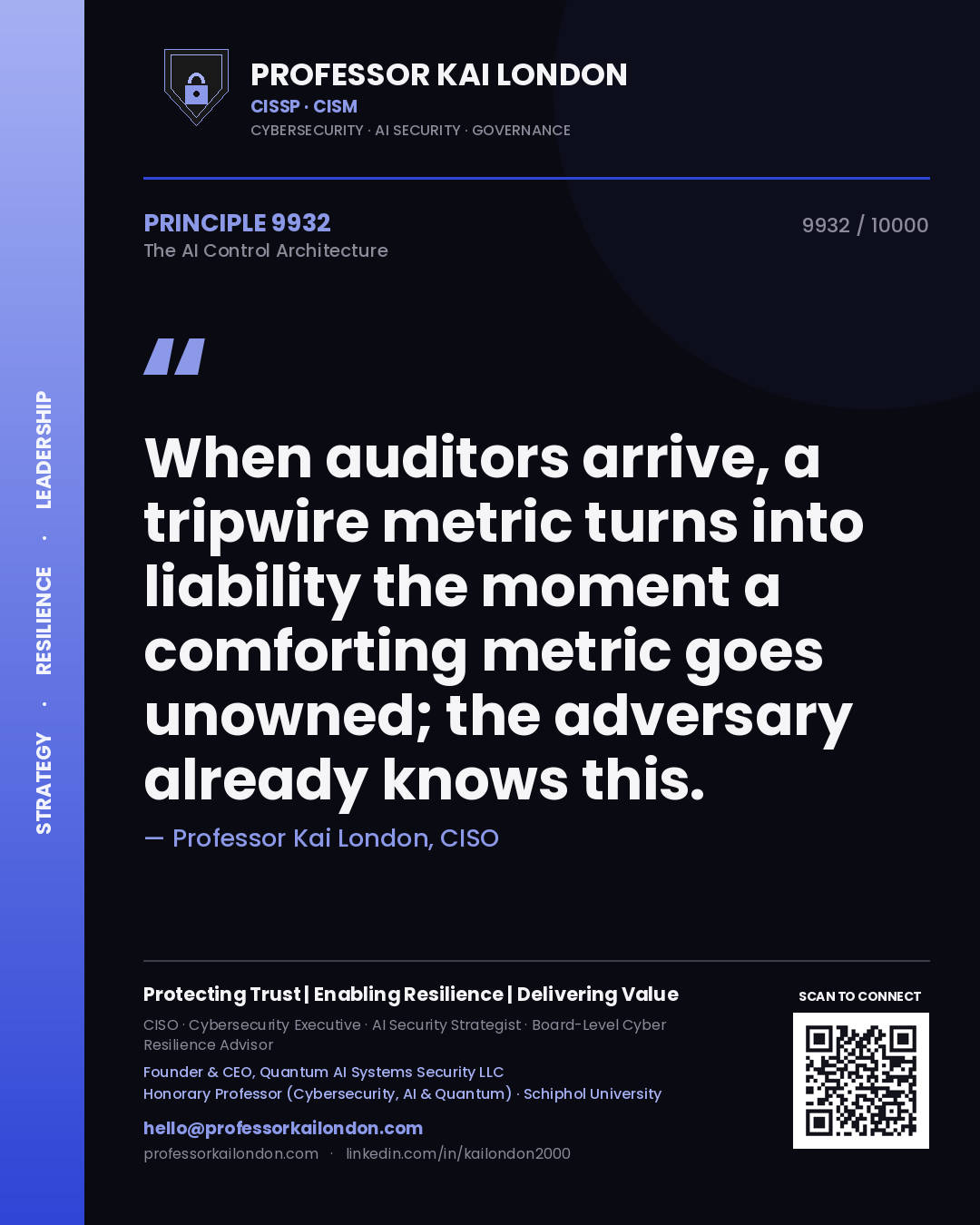 Quote card by Professor Kai London reading 'When auditors arrive, a tripwire metric turns into liability the moment a comforting metric goes unowned; the adversary already knows this.'. From the book The AI Control Architecture.