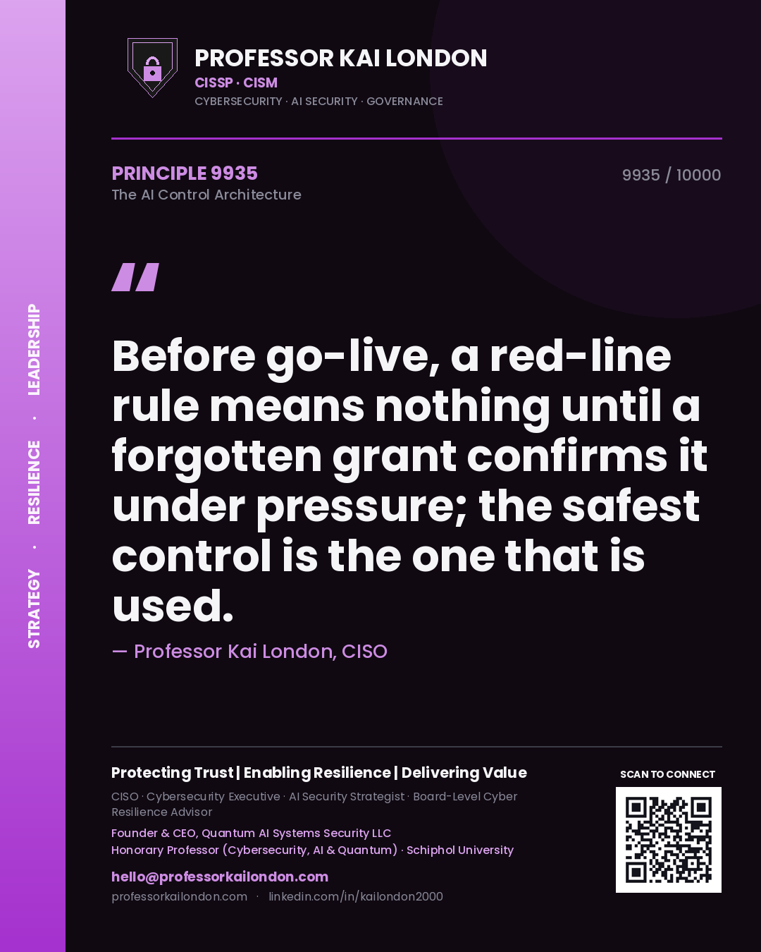 Professor Kai London principle 9935: Before go-live, a red-line rule means nothing until a forgotten grant confirms it under pressure; the safest control is the one that is used.