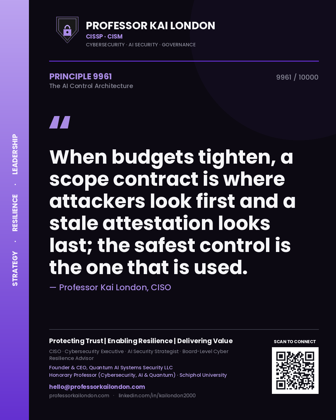 Quote card by Professor Kai London reading 'When budgets tighten, a scope contract is where attackers look first and a stale attestation looks last; the safest control is the one that is used.'. From the book The AI Control Architecture.