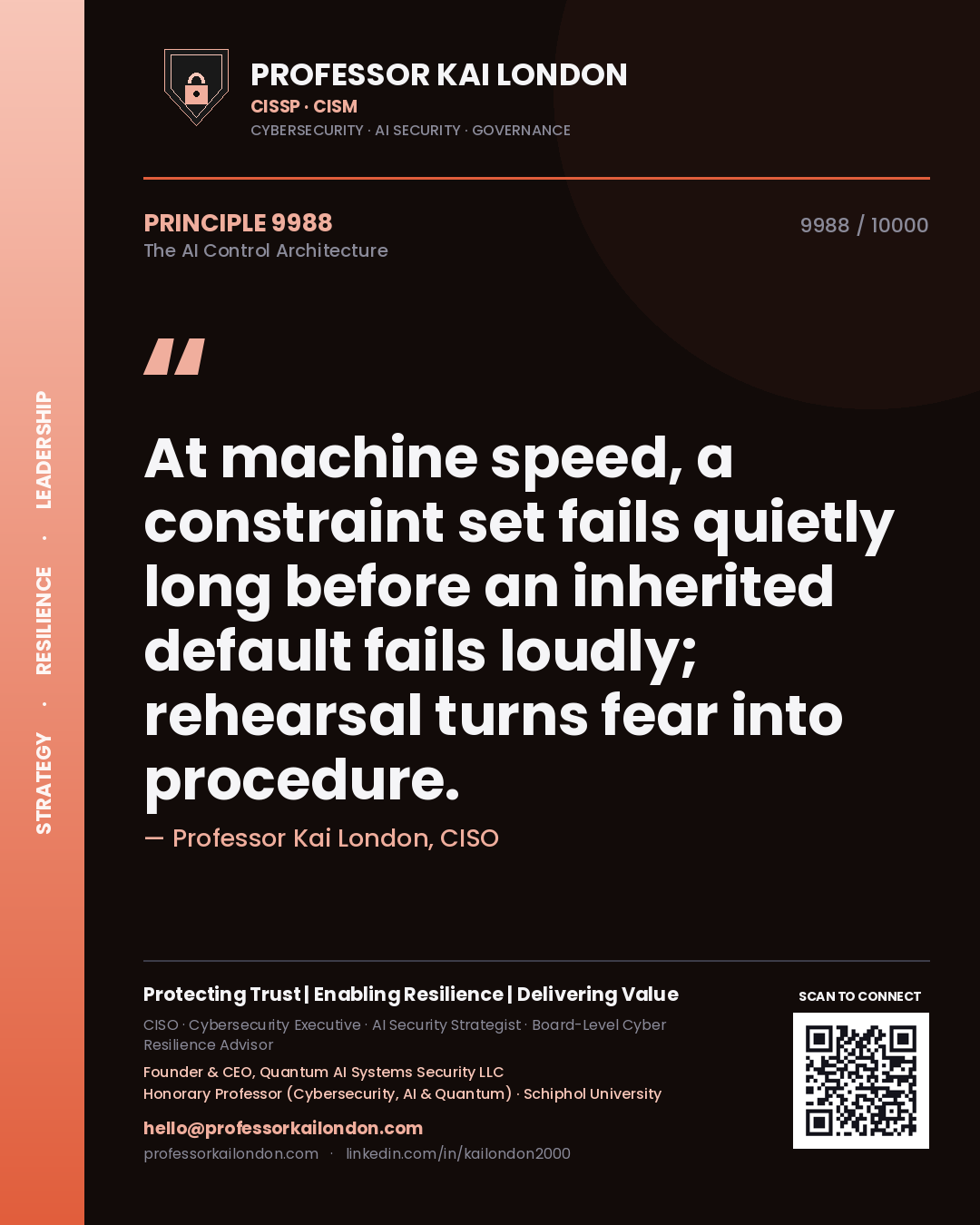 Quote card by Professor Kai London reading 'At machine speed, a constraint set fails quietly long before an inherited default fails loudly; rehearsal turns fear into procedure.'. From the book The AI Control Architecture.