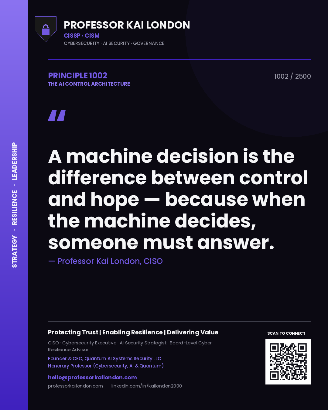 Quote card by Professor Kai London reading 'A machine decision is the difference between control and hope — because when the machine decides, someone must answer.'. From the book The AI Control Architecture.