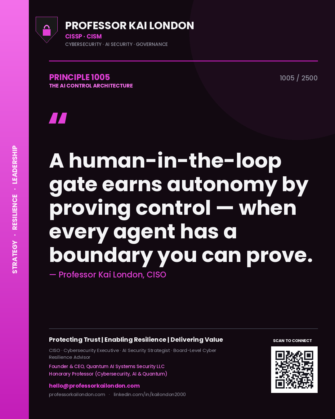 Quote card by Professor Kai London reading 'A human-in-the-loop gate earns autonomy by proving control — when every agent has a boundary you can prove.'. From the book The AI Control Architecture.