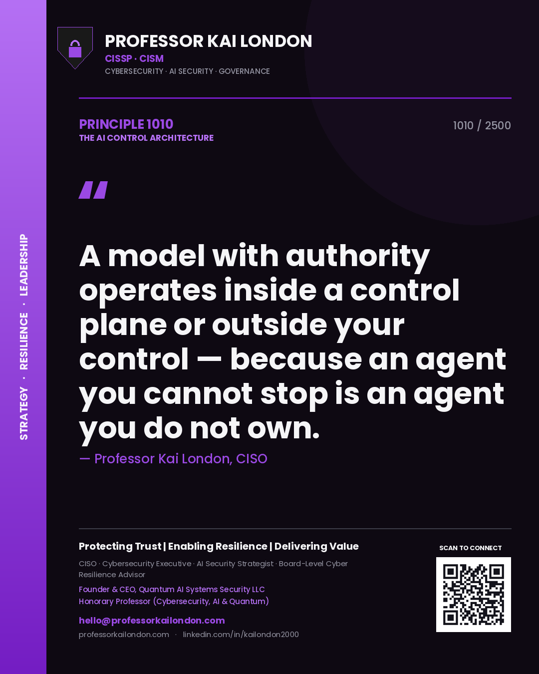 Quote card by Professor Kai London reading 'A model with authority operates inside a control plane or outside your control — because an agent you cannot stop is an agent you do not own.'. From the book The AI Control Architecture.