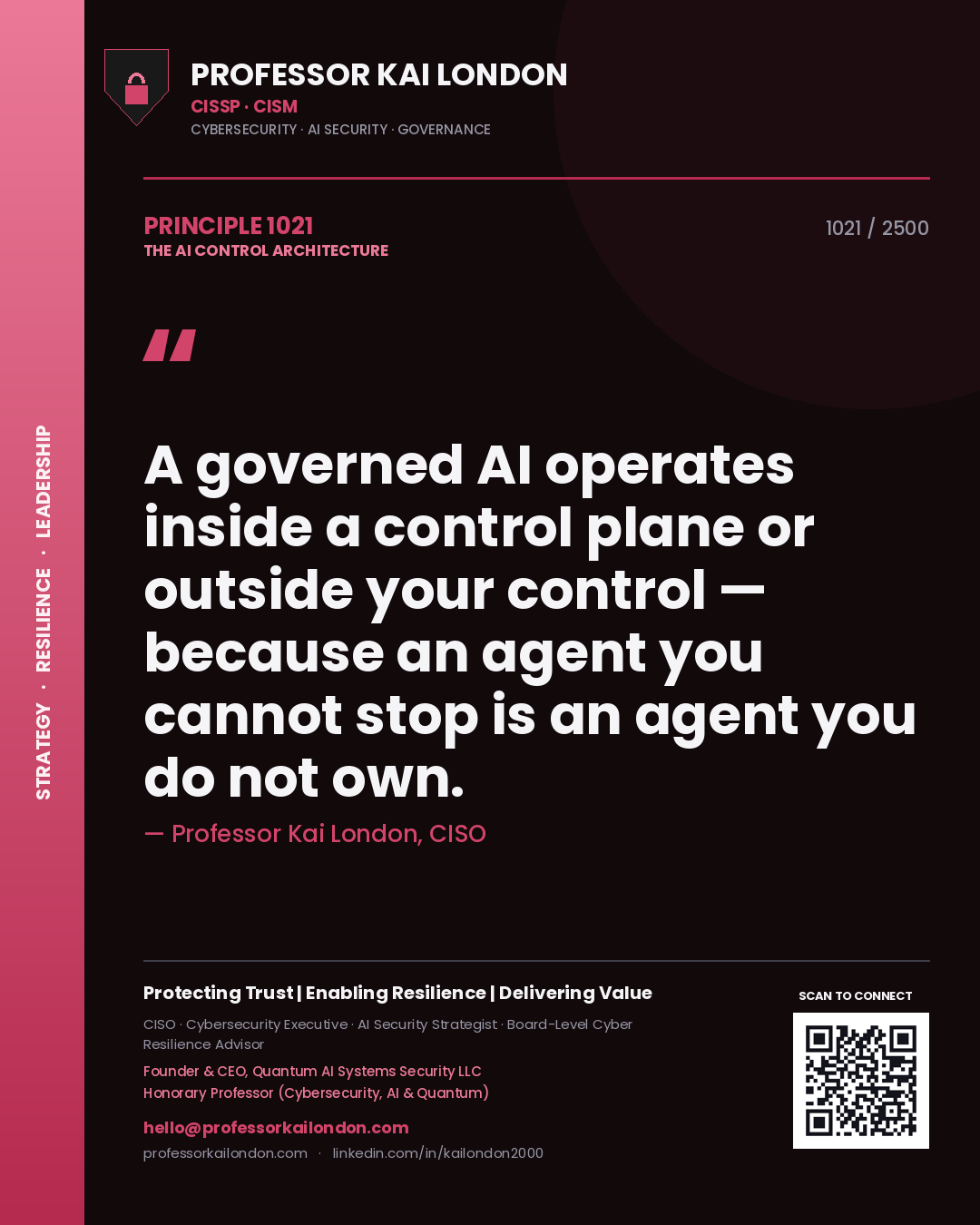 Quote card by Professor Kai London reading 'A governed AI operates inside a control plane or outside your control — because an agent you cannot stop is an agent you do not own.'. From the book The AI Control Architecture.