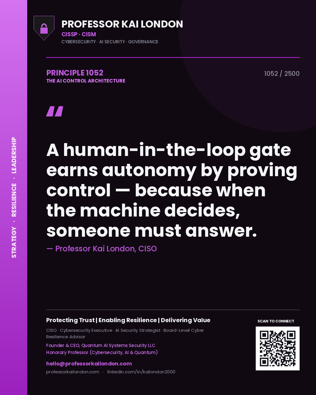 Quote card by Professor Kai London reading 'A human-in-the-loop gate earns autonomy by proving control — because when the machine decides, someone must answer.'. From the book The AI Control Architecture.