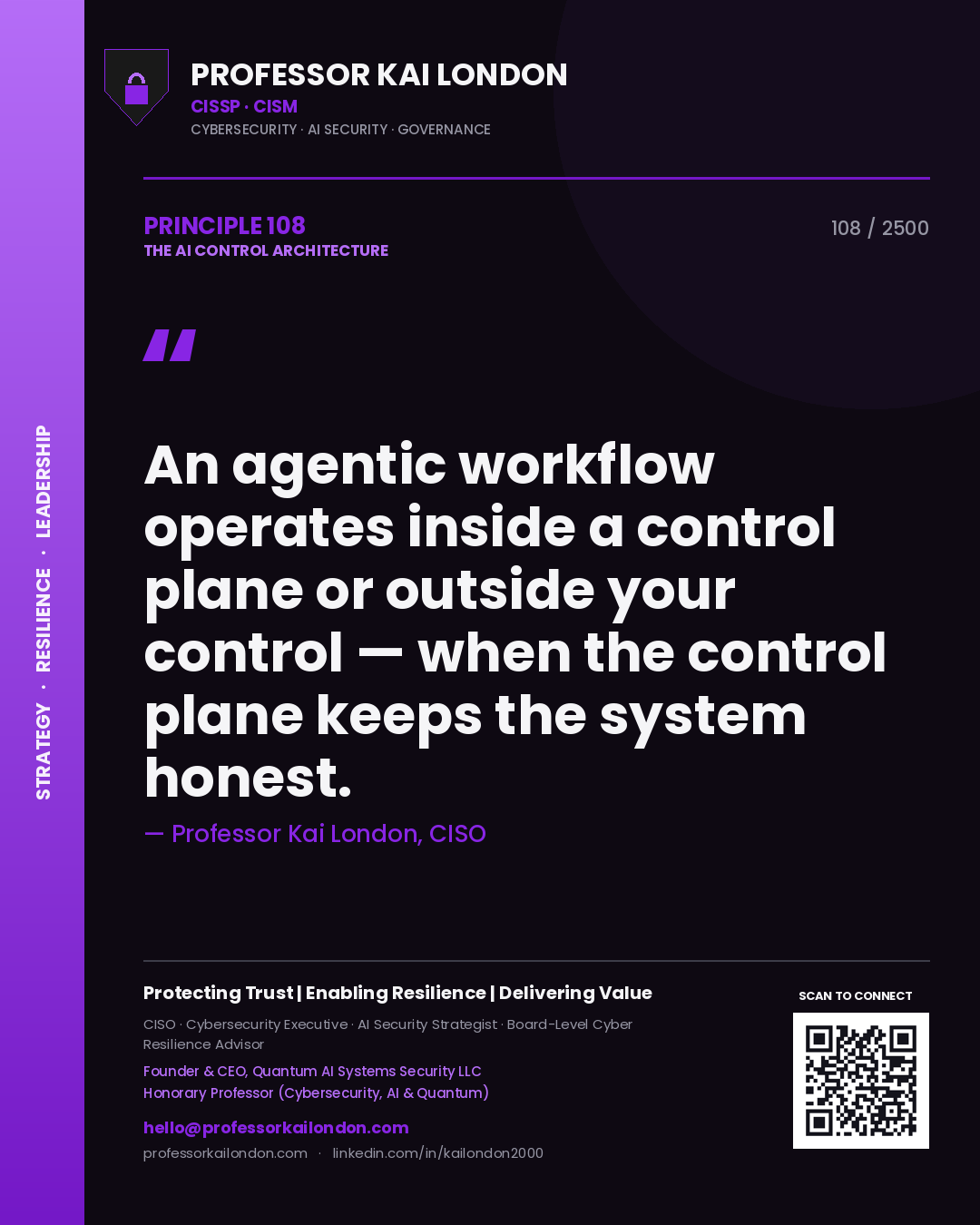 Quote card by Professor Kai London reading 'An agentic workflow operates inside a control plane or outside your control — when the control plane keeps the system honest.'. From the book The AI Control Architecture.