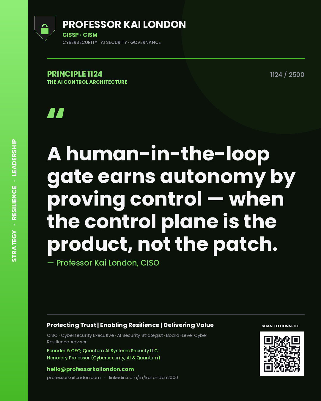 Quote card by Professor Kai London reading 'A human-in-the-loop gate earns autonomy by proving control — when the control plane is the product, not the patch.'. From the book The AI Control Architecture.