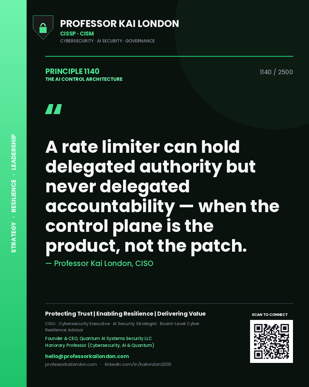 Quote card by Professor Kai London reading 'A rate limiter can hold delegated authority but never delegated accountability — when the control plane is the product, not the patch.'. From the book The AI Control Architecture.