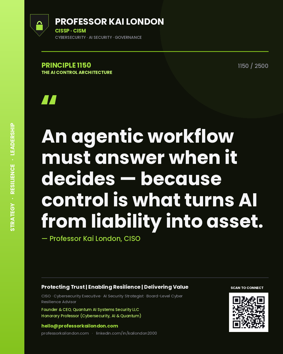 Quote card by Professor Kai London reading 'An agentic workflow must answer when it decides — because control is what turns AI from liability into asset.'. From the book The AI Control Architecture.