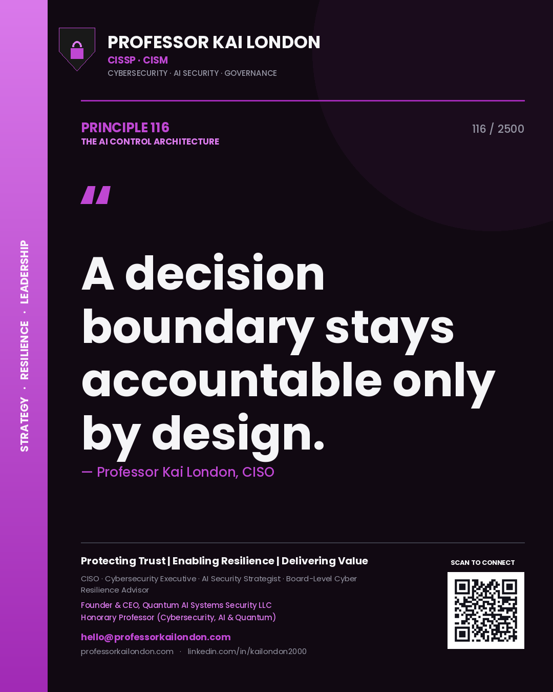Quote card by Professor Kai London reading 'A decision boundary stays accountable only by design.'. From the book The AI Control Architecture.