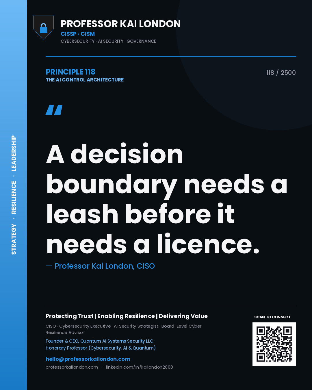 Quote card by Professor Kai London reading 'A decision boundary needs a leash before it needs a licence.'. From the book The AI Control Architecture.