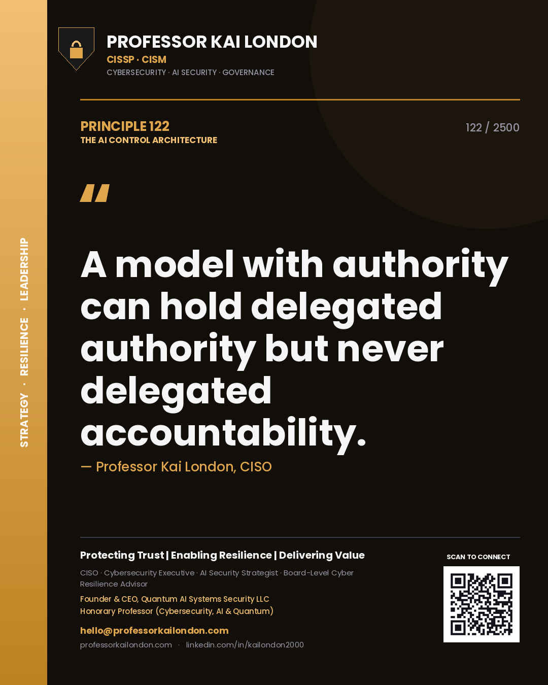 Quote card by Professor Kai London reading 'A model with authority can hold delegated authority but never delegated accountability.'. From the book The AI Control Architecture.