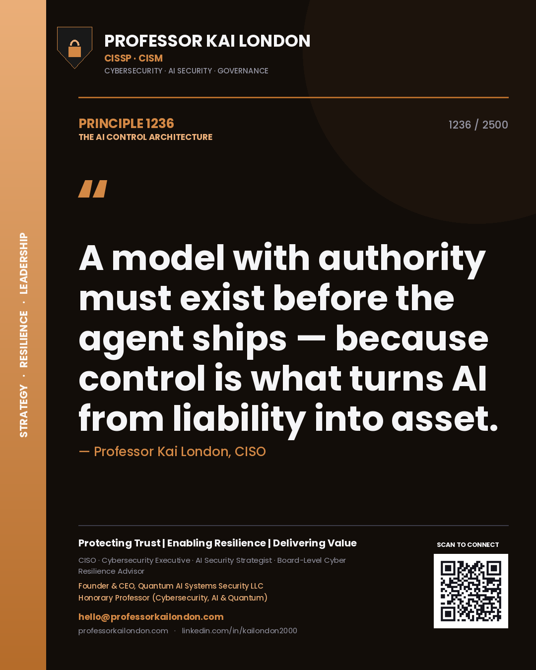 Quote card by Professor Kai London reading 'A model with authority must exist before the agent ships — because control is what turns AI from liability into asset.'. From the book The AI Control Architecture.