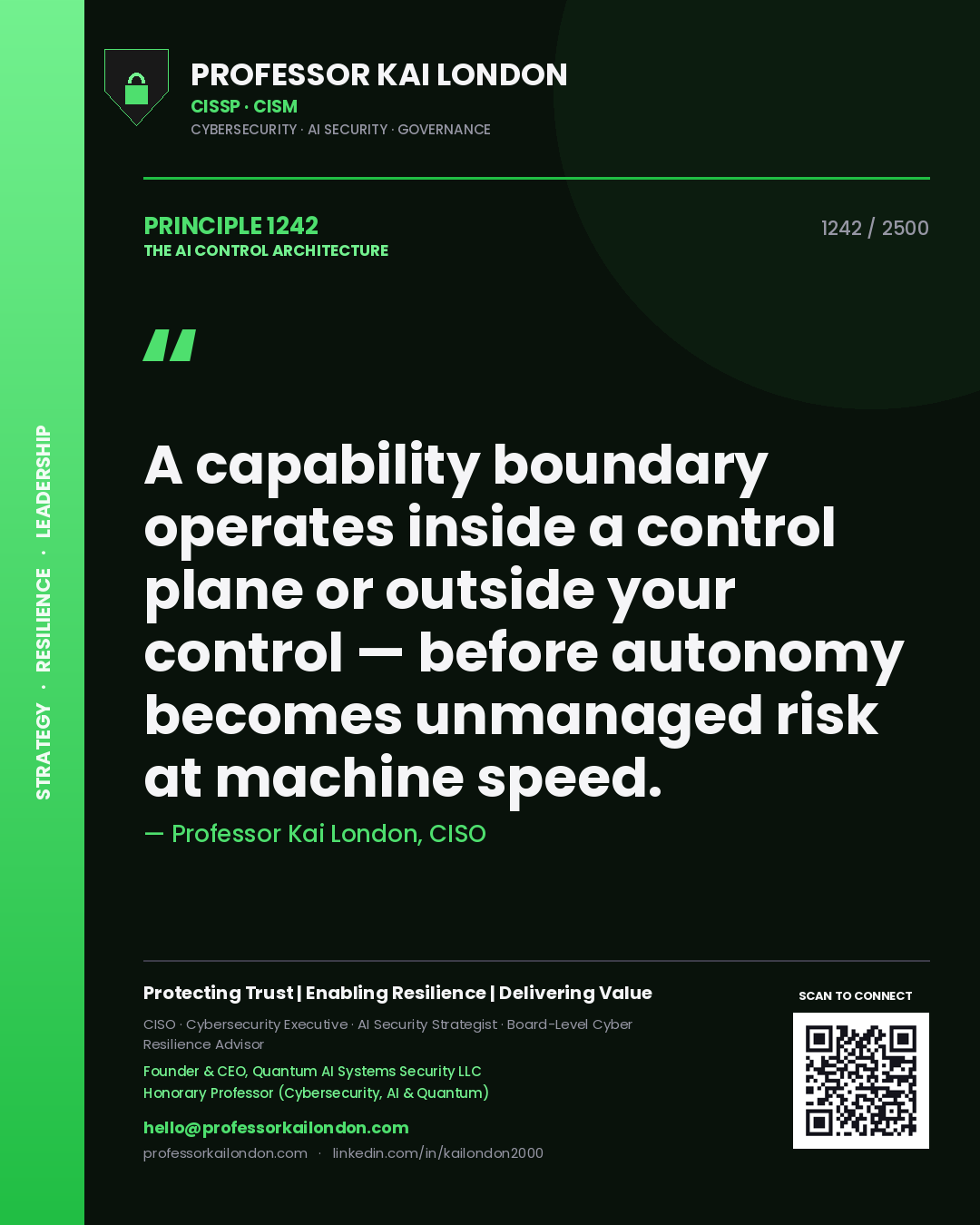 Quote card by Professor Kai London reading 'A capability boundary operates inside a control plane or outside your control — before autonomy becomes unmanaged risk at machine speed.'. From the book The AI Control Architecture.