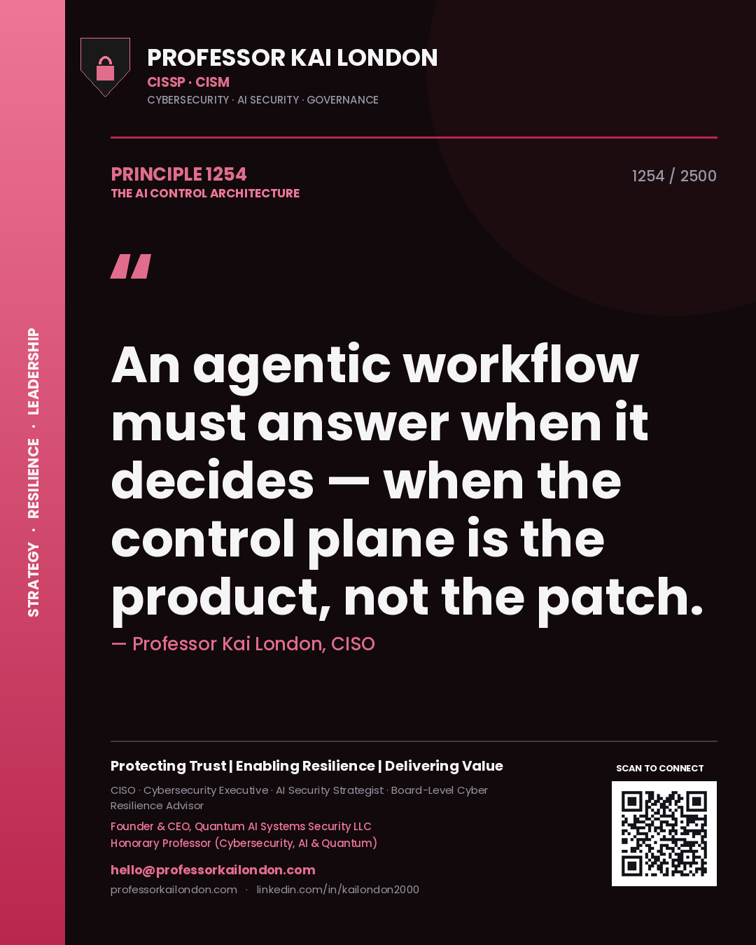Quote card by Professor Kai London reading 'An agentic workflow must answer when it decides — when the control plane is the product, not the patch.'. From the book The AI Control Architecture.