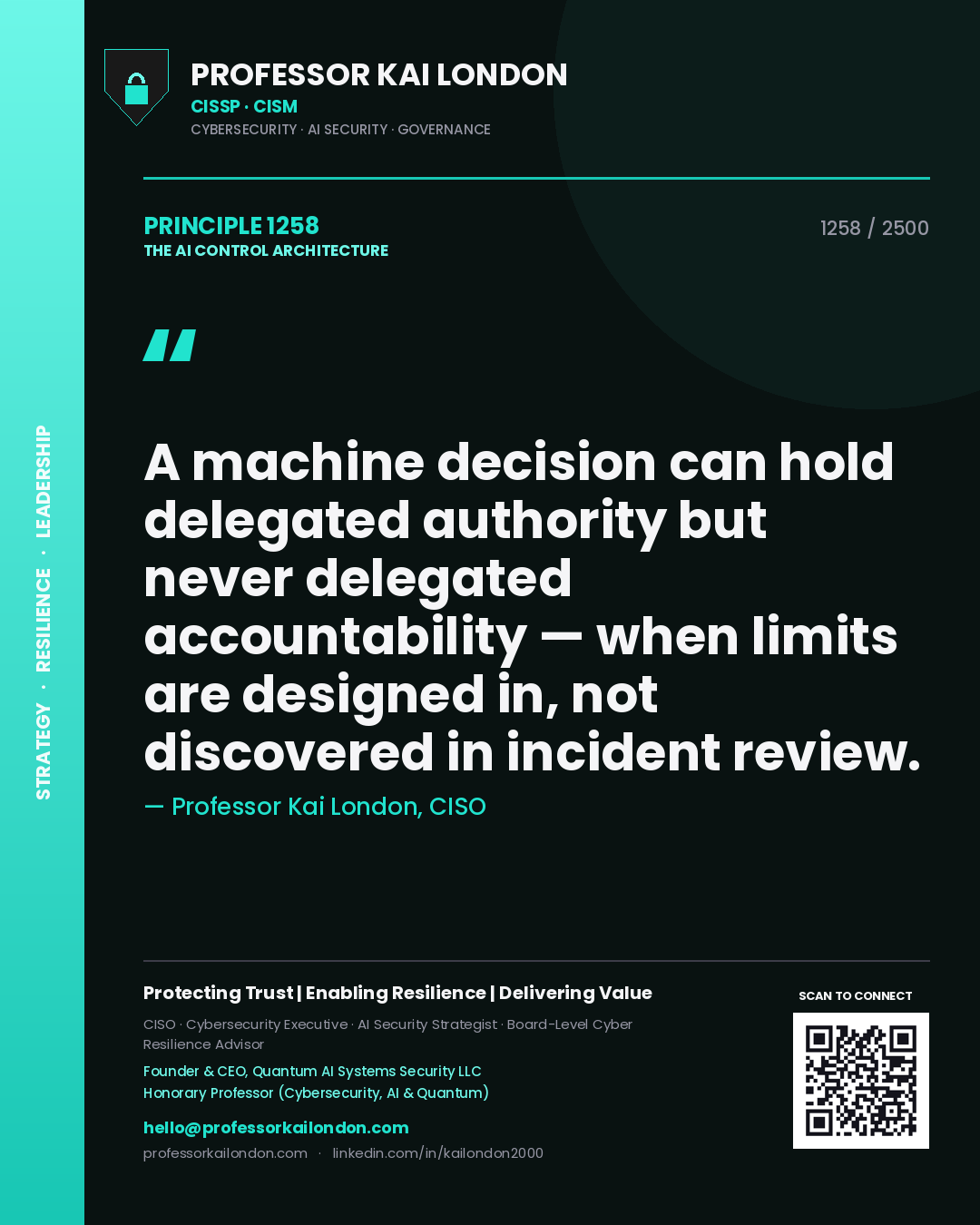 Quote card by Professor Kai London reading 'A machine decision can hold delegated authority but never delegated accountability — when limits are designed in, not discovered in incident review.'. From the book The AI Control Architecture.