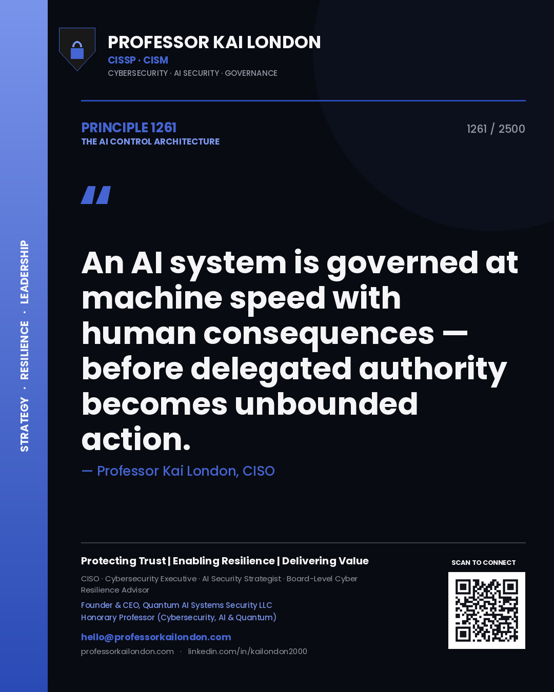 Quote card by Professor Kai London reading 'An AI system is governed at machine speed with human consequences — before delegated authority becomes unbounded action.'. From the book The AI Control Architecture.
