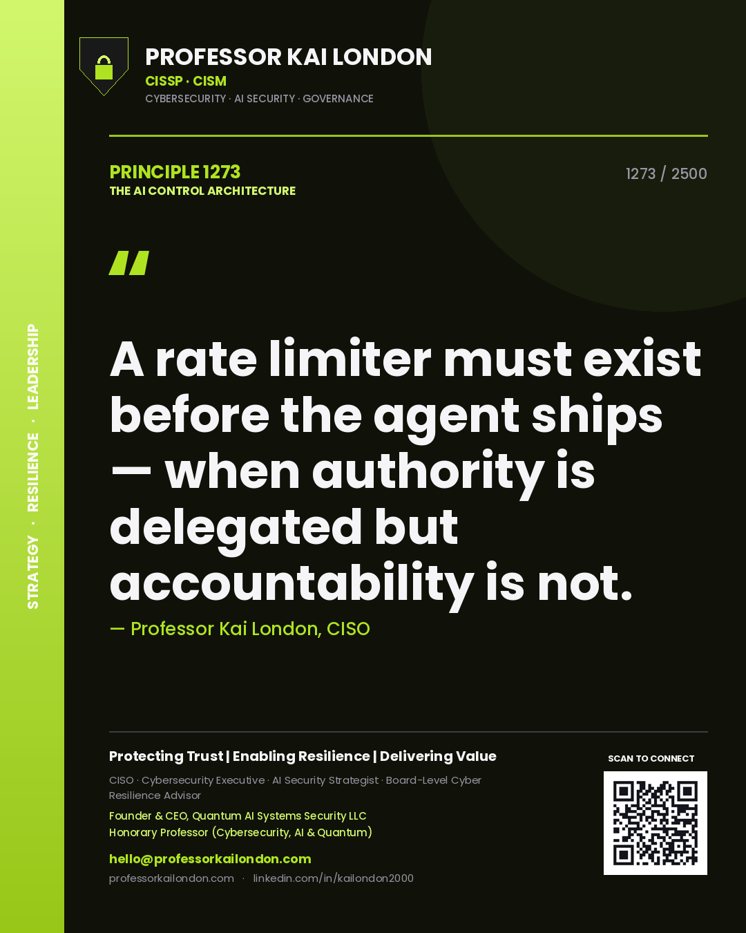 Professor Kai London principle 1273: A rate limiter must exist before the agent ships — when authority is delegated but accountability is not.